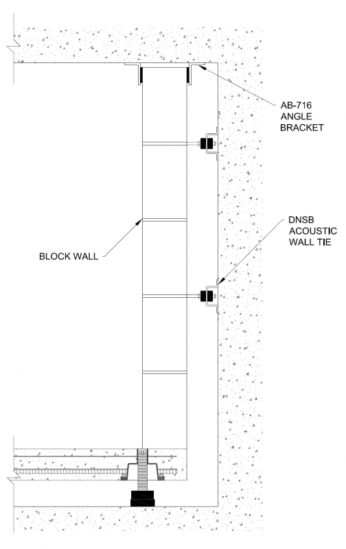 Isolated Walls & Floors - Box in Box